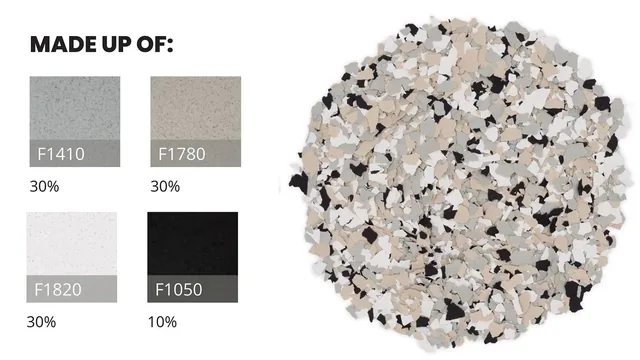 Cabin Fever FB-127 flake epoxy floor color