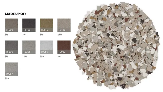 Creekbed FB-716 flake epoxy floor color