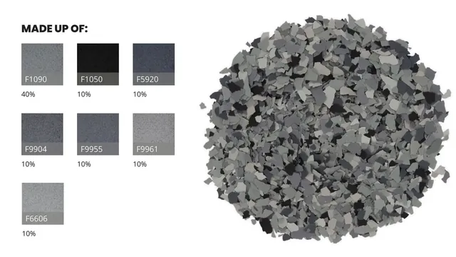 Nightfall FB-715 flake epoxy floor color