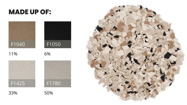 Shoreline FB-421 flake epoxy floor color